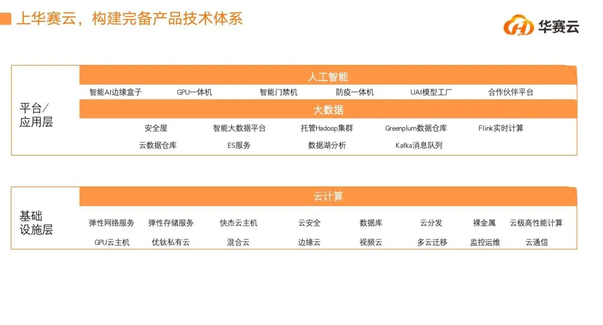 如何借助云计算技术提高篮球运动员的表现_0